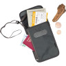 Многофункциональный кошелек TATONKA NECK WALLET titan grey 2874.021 - titan grey
